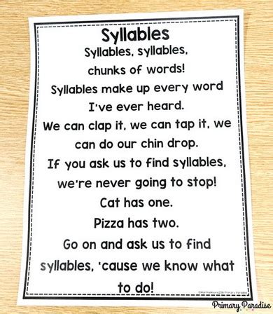 struggle with a problem syllatiles|Syllatiles .